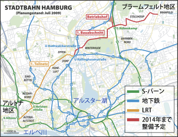 ハンブルクのLRT